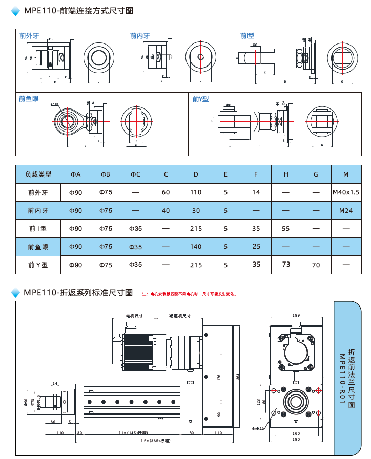 MPE110電動(dòng)缸前端連接方式尺寸圖