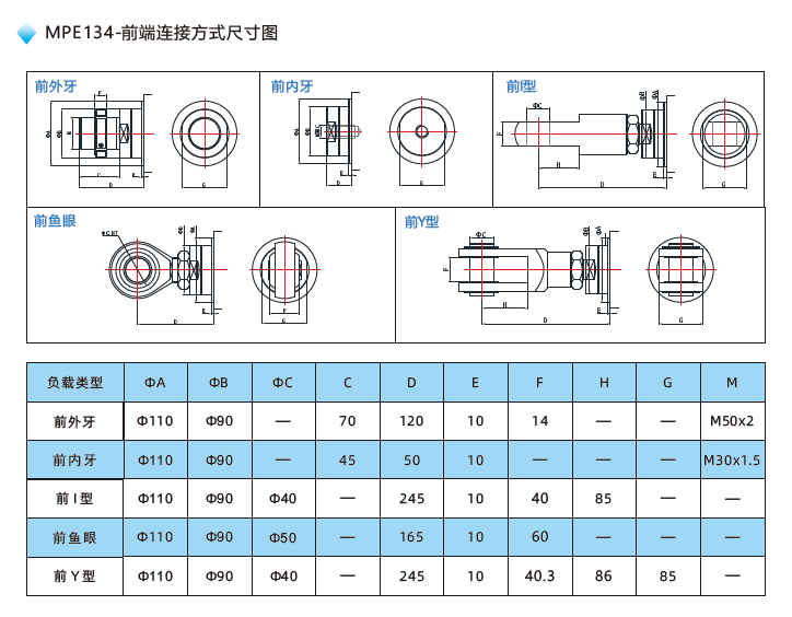 MPE134電動缸前端連接方式尺寸圖