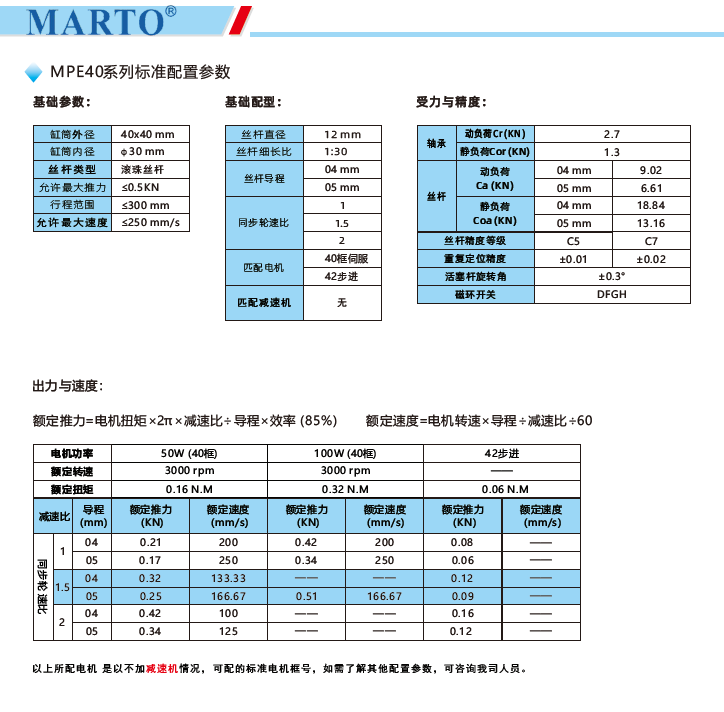 MPE40電動缸標準配置參數(shù)