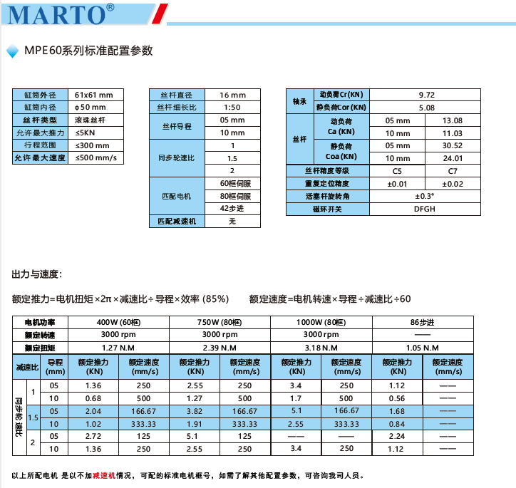 MPE60電動(dòng)缸標(biāo)準(zhǔn)配置參數(shù)