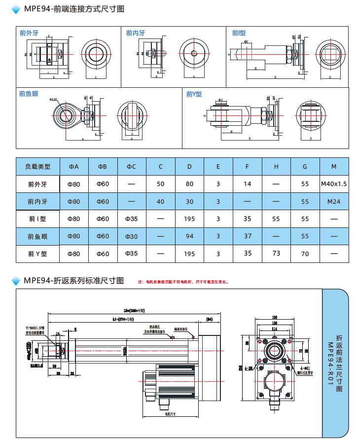 MPE94電動缸前端連接方式尺寸圖