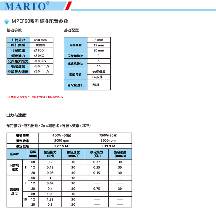 MPEF90電動缸標(biāo)準(zhǔn)配置參數(shù)