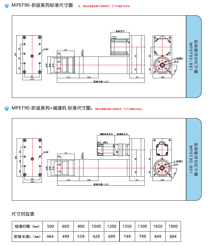 MPEF90電動缸折返標(biāo)準(zhǔn)尺寸圖