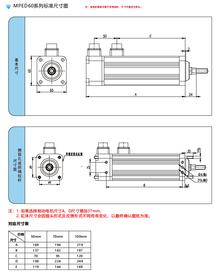 MPED60一體伺服電動缸標(biāo)準(zhǔn)尺寸圖