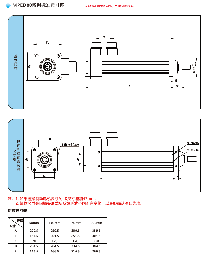 MPED80一體伺服電動缸選標(biāo)準(zhǔn)尺寸圖